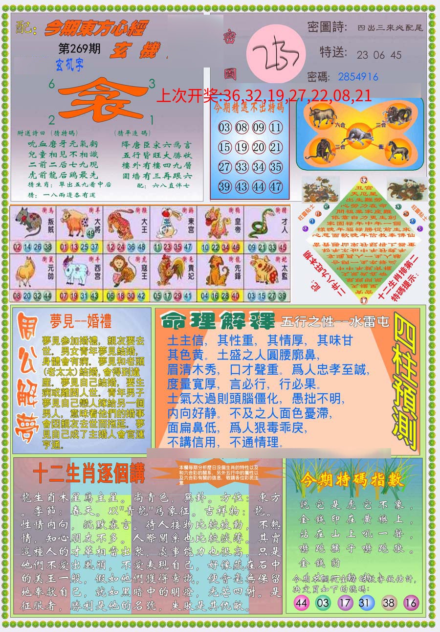 (新版)东方心经B (新版)东方心经B
